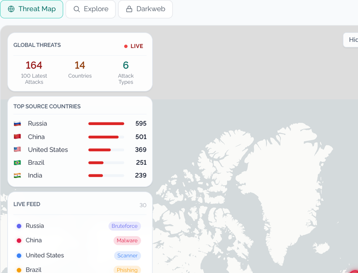 Threat Map
